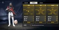 Gyan Sujan’s ranked stats